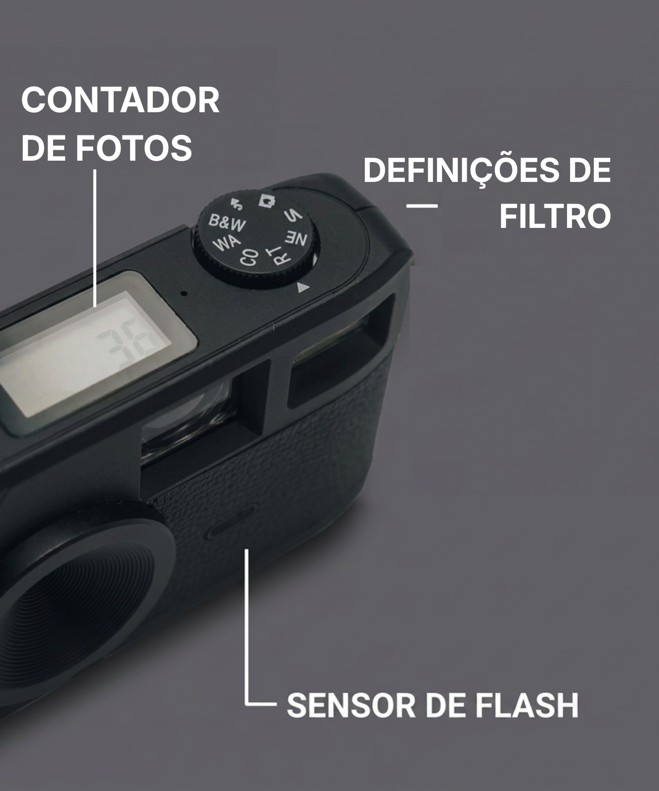 Digital Film RetroCam CASEOVER